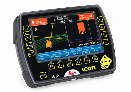 GPS Equipment